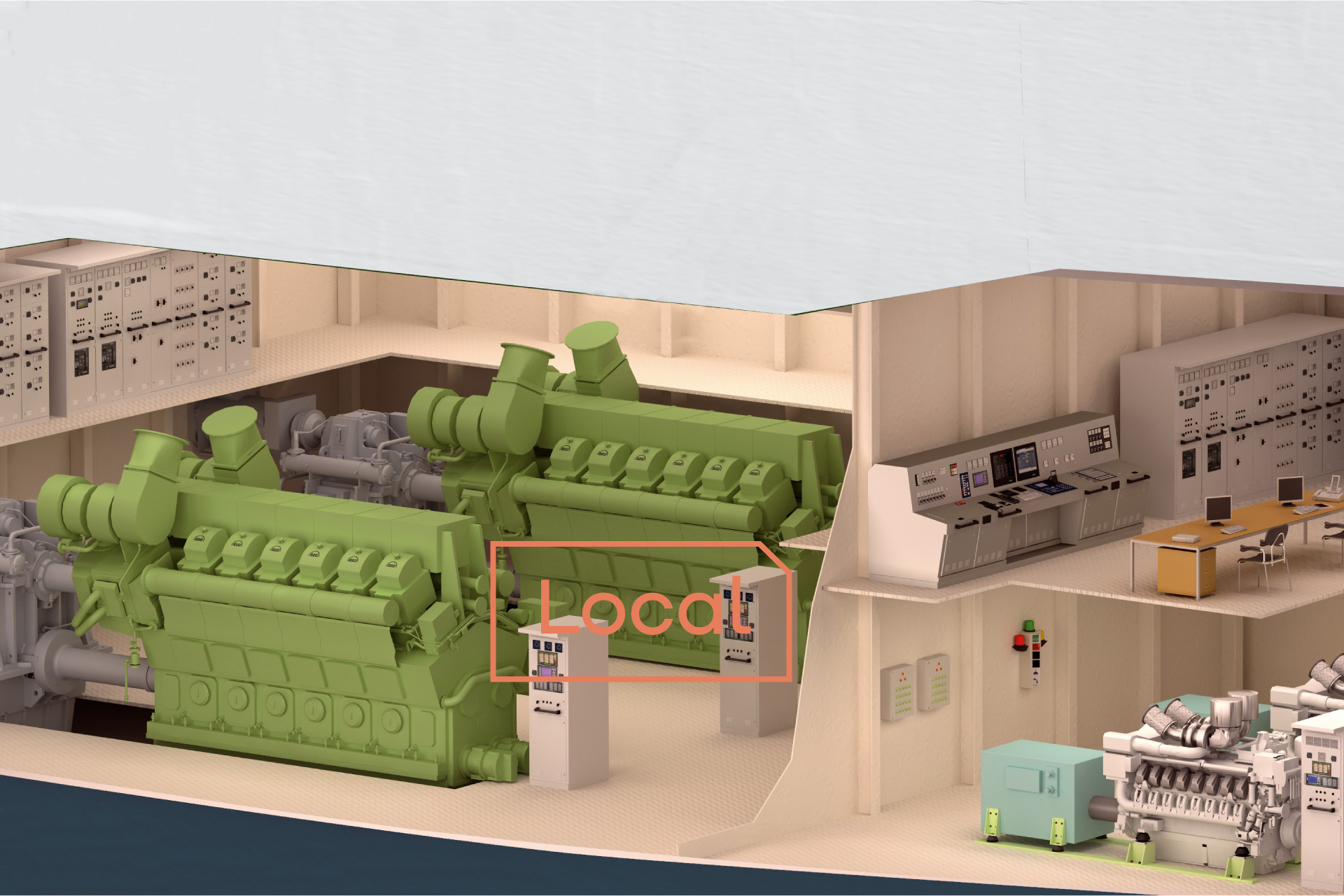 Das Bild zeigt ein 3D Modell eines Querschnittes eines Maschinenraums und Maschinenkontrollraums mit dem Wort "Lokal" darauf.